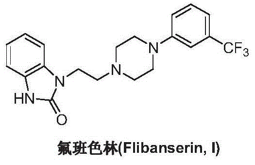 Preparation method of flibanserin