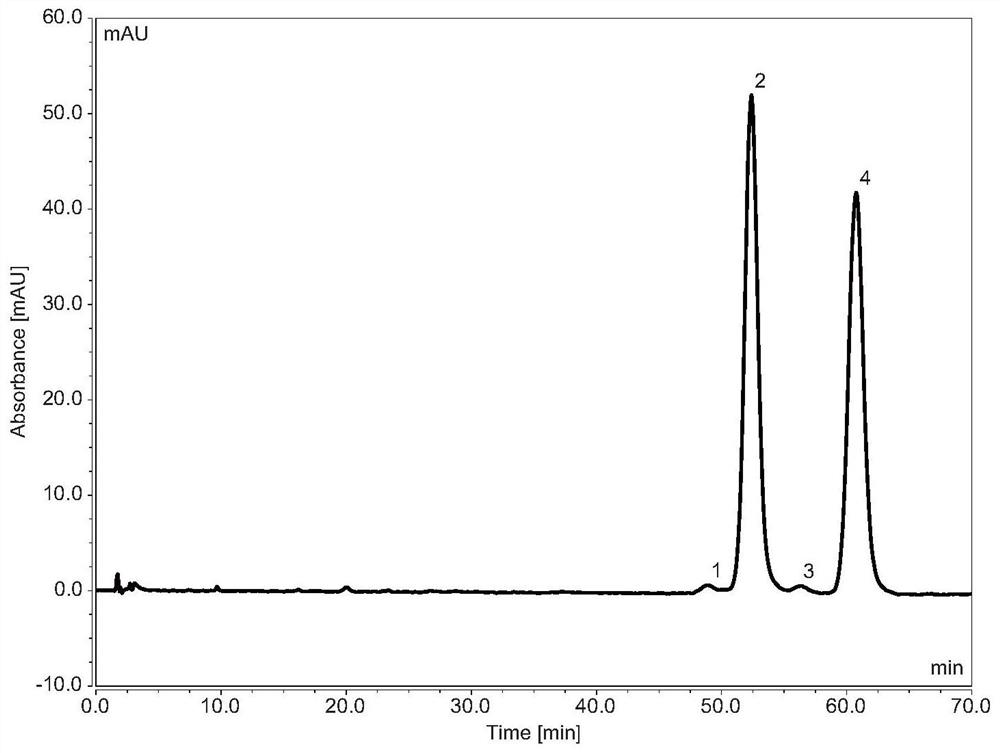 Flurbiprofen axetil enantiomer and liquid chromatography separation detection method of impurity a