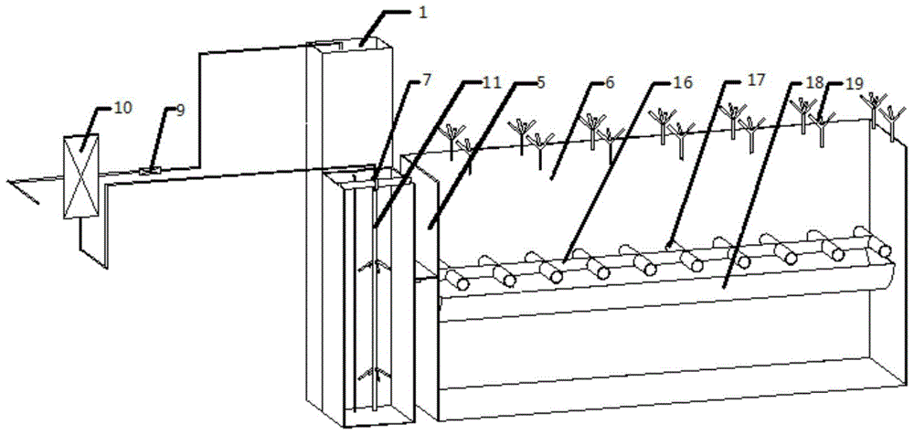 An integrated micro-dynamic ecological treatment device for rural dispersed sewage