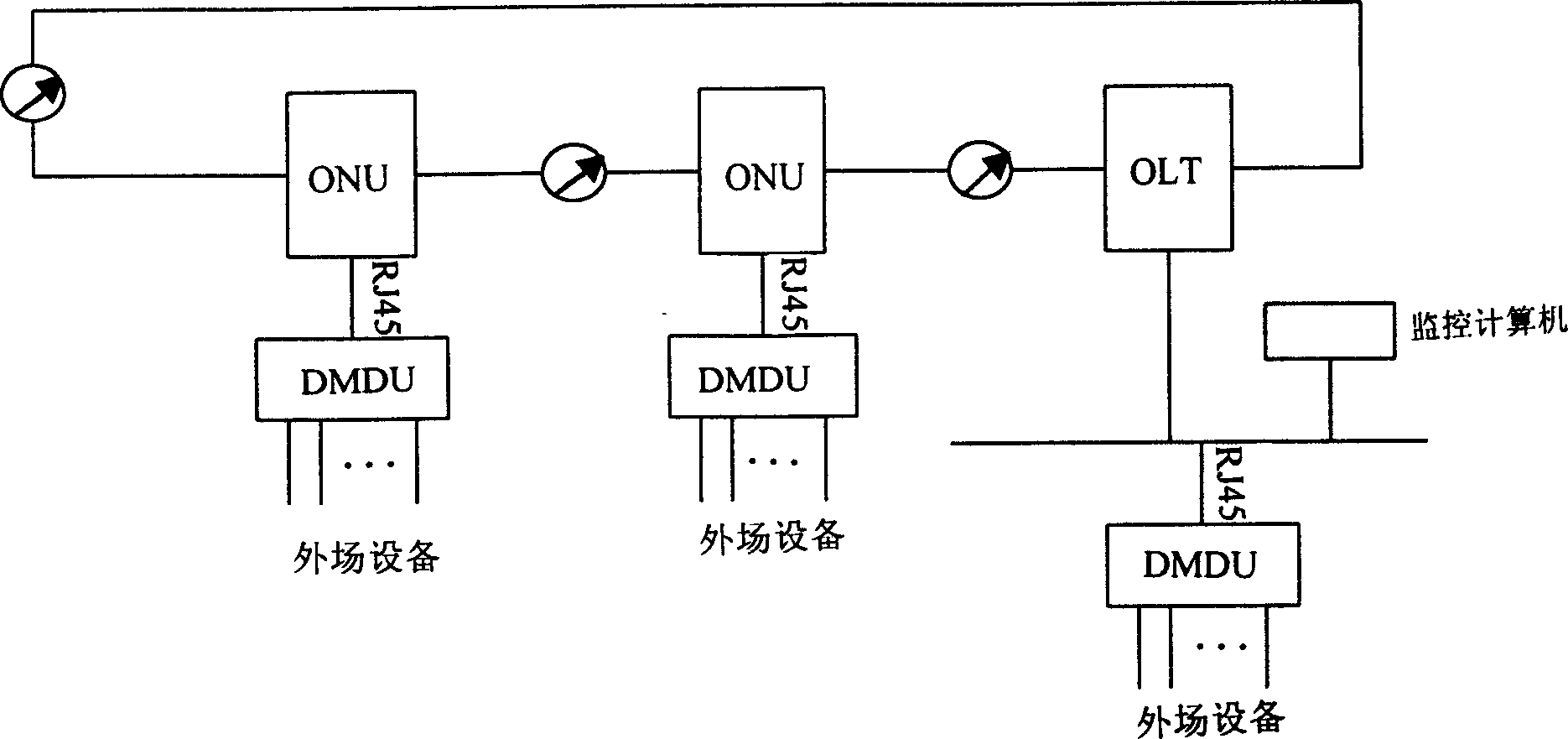 Network distributed express highway monitoring system based on network interconnected protocol