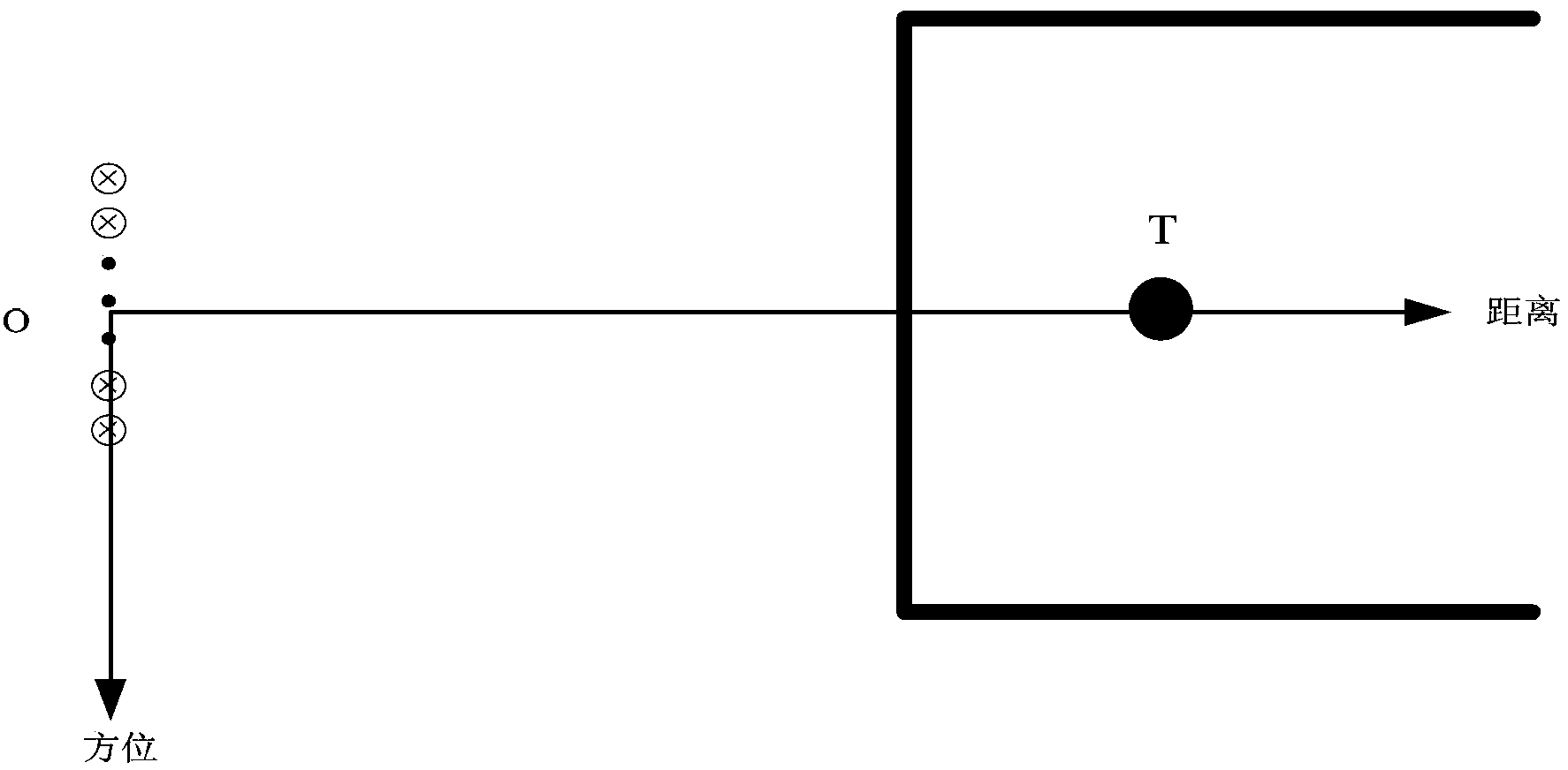 Through-Wall Radar Imaging Method Based on Weighted Phase Statistical Parameters