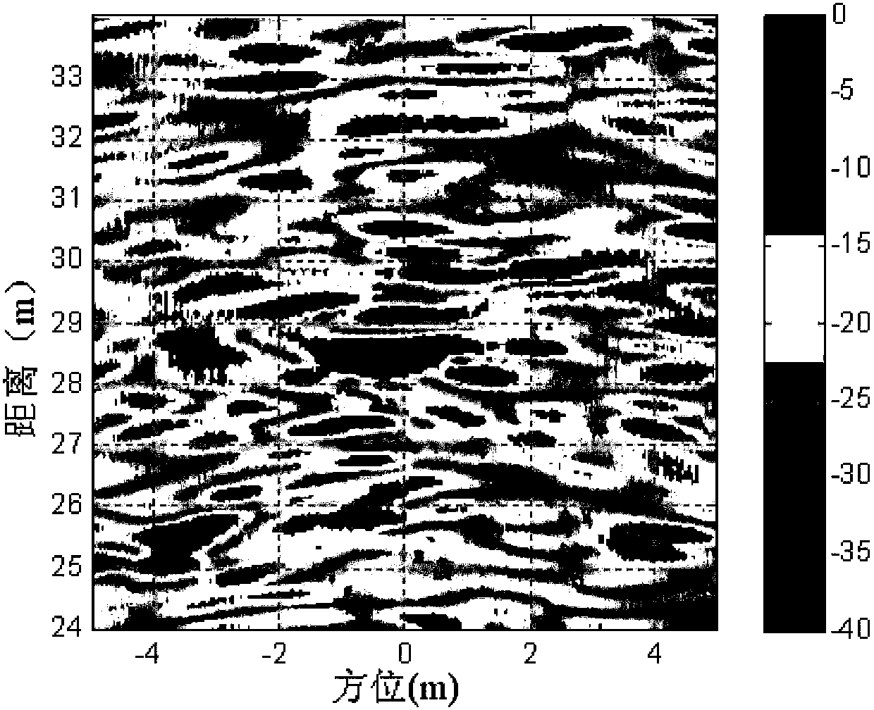 Through-Wall Radar Imaging Method Based on Weighted Phase Statistical Parameters