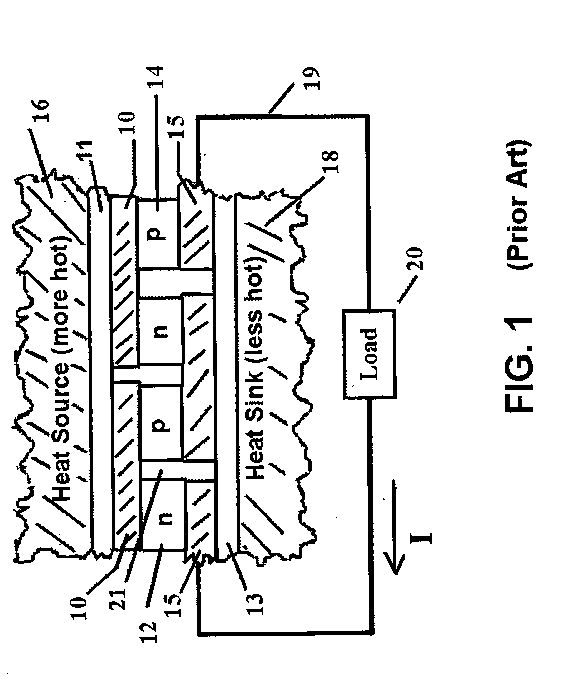 Thin walled thermoelectric devices and methods for production thereof