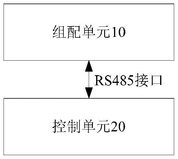 Intelligent optical distribution network (ODN) device