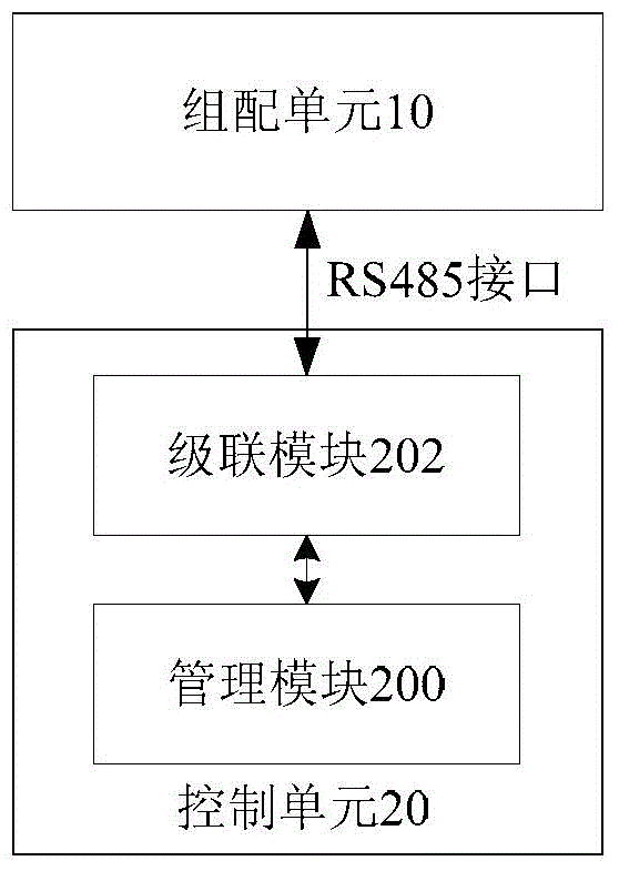 Intelligent optical distribution network (ODN) device