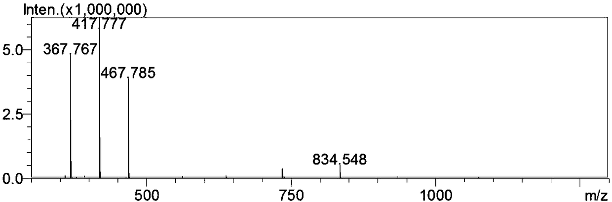 Tildipirosin hapten derivative, and preparation method and detection kit thereof