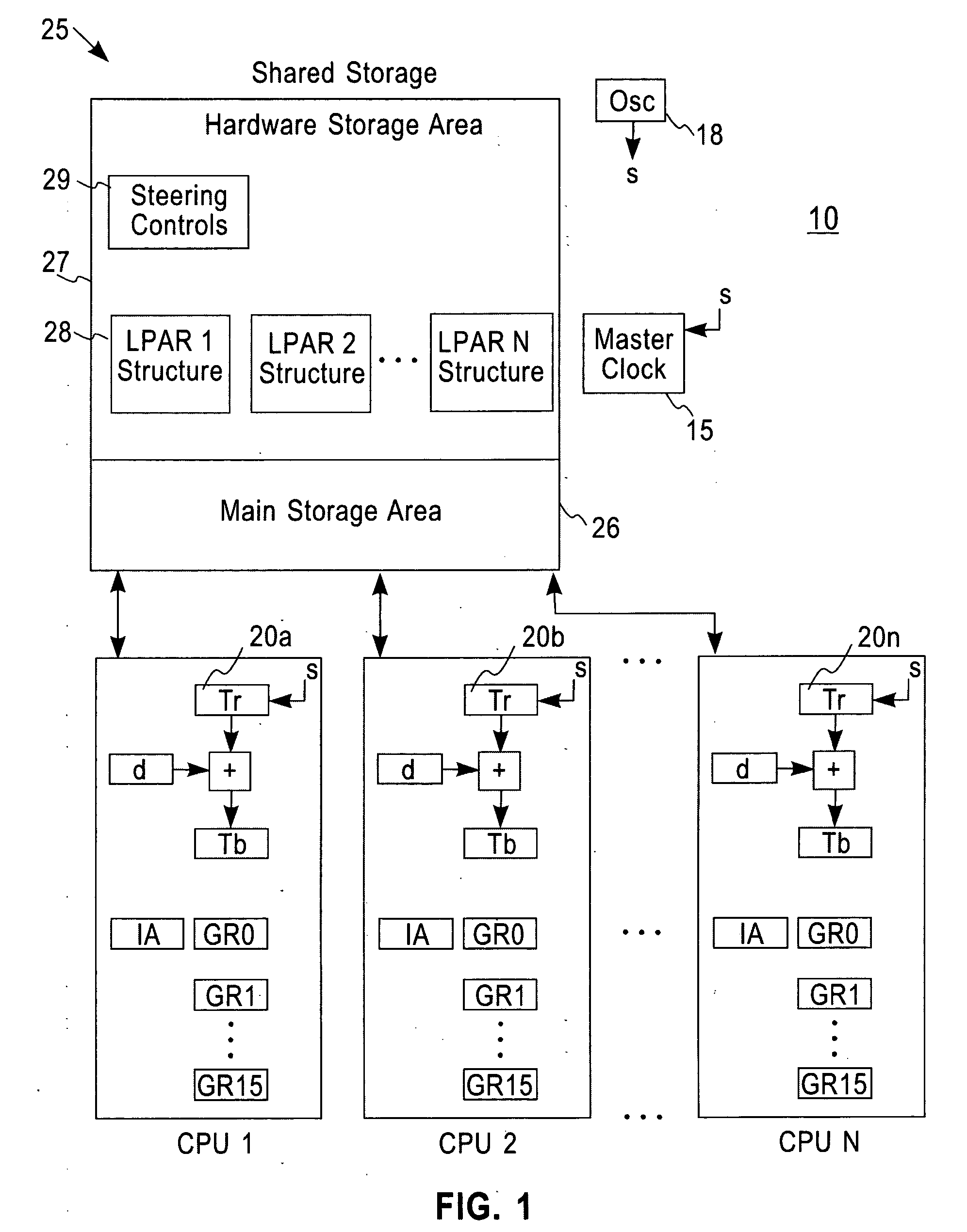 System and method for TOD-clock steering