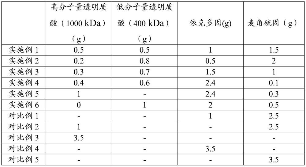 Oral ulcer film with repairing effect and preparation method of oral ulcer film