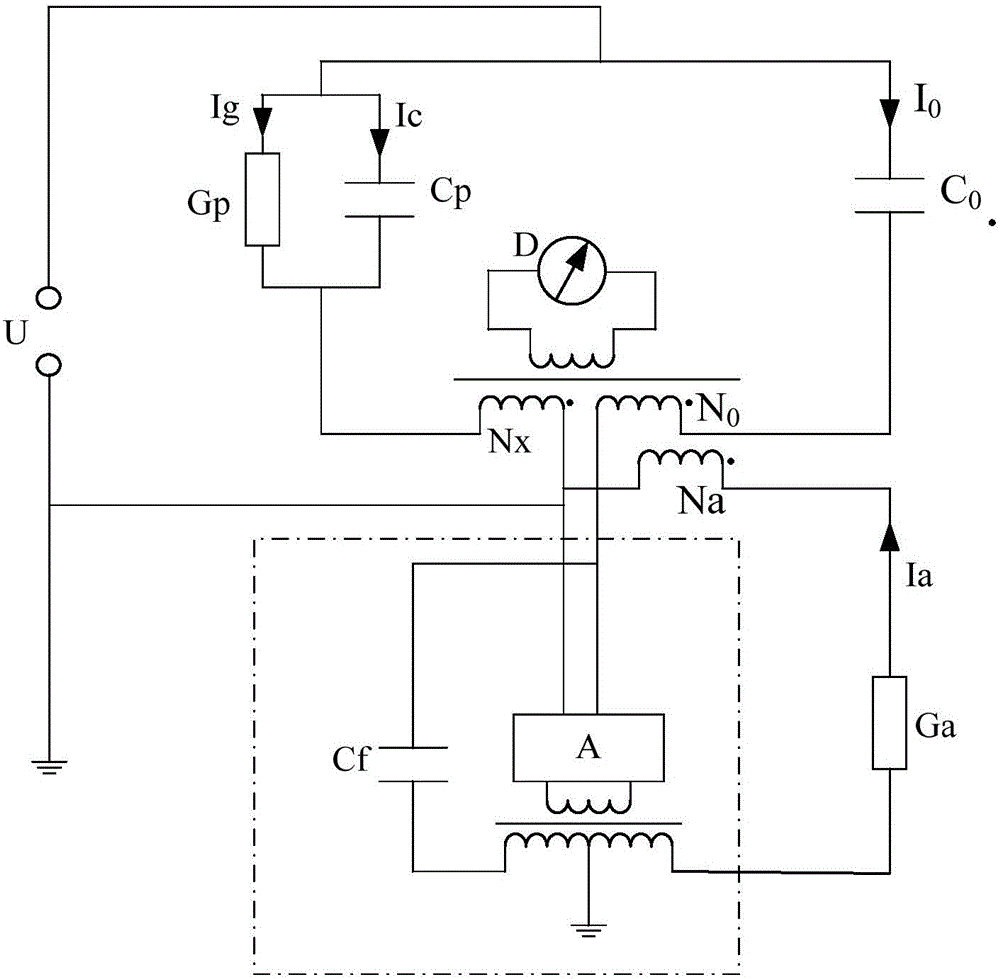 Full-automatic current comparator high-voltage bridge based on FPGA and voltage control current source