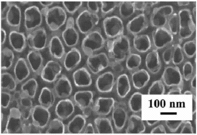 Preparation method of energy storage tungsten trioxide/strontium titanate/titanium dioxide nanometer composite film photoanode