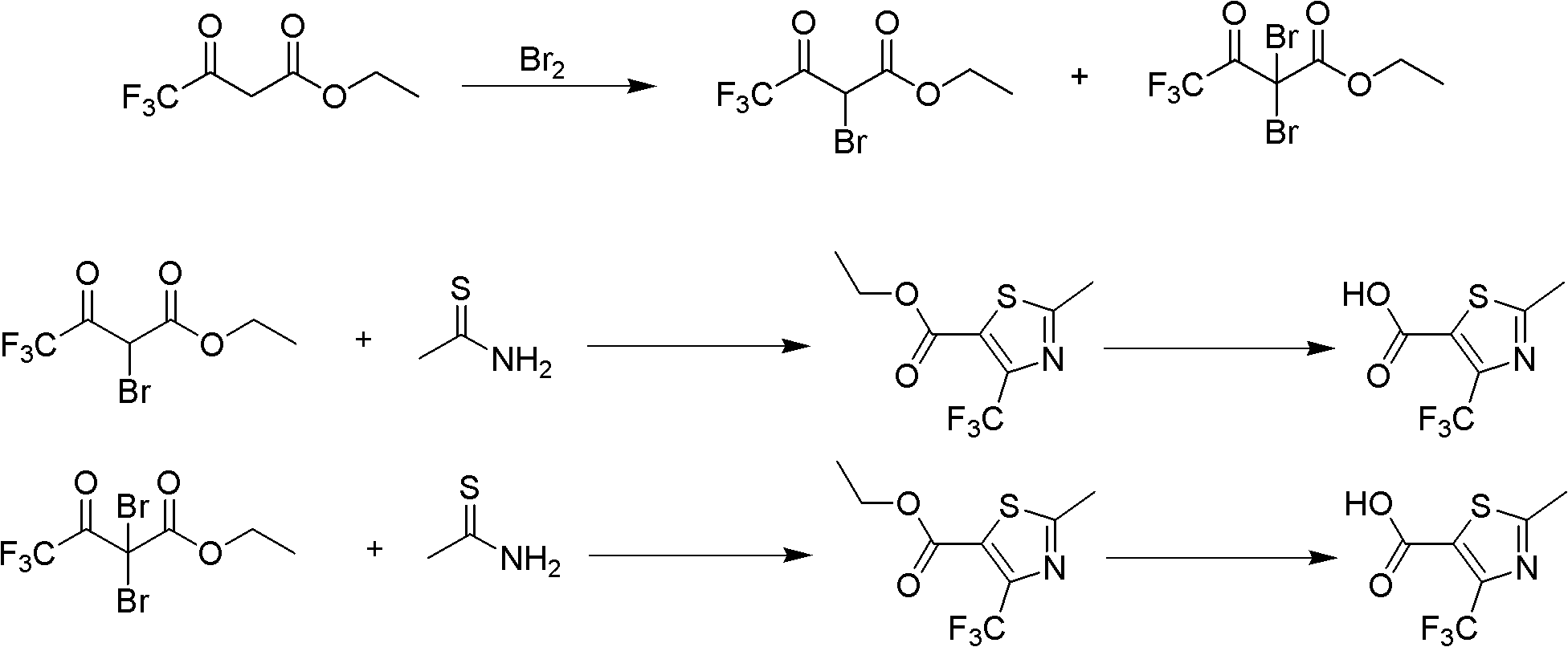 Preparation method for 2-methyl-4-(trifluoromethyl)thiazole-5-formyl acid