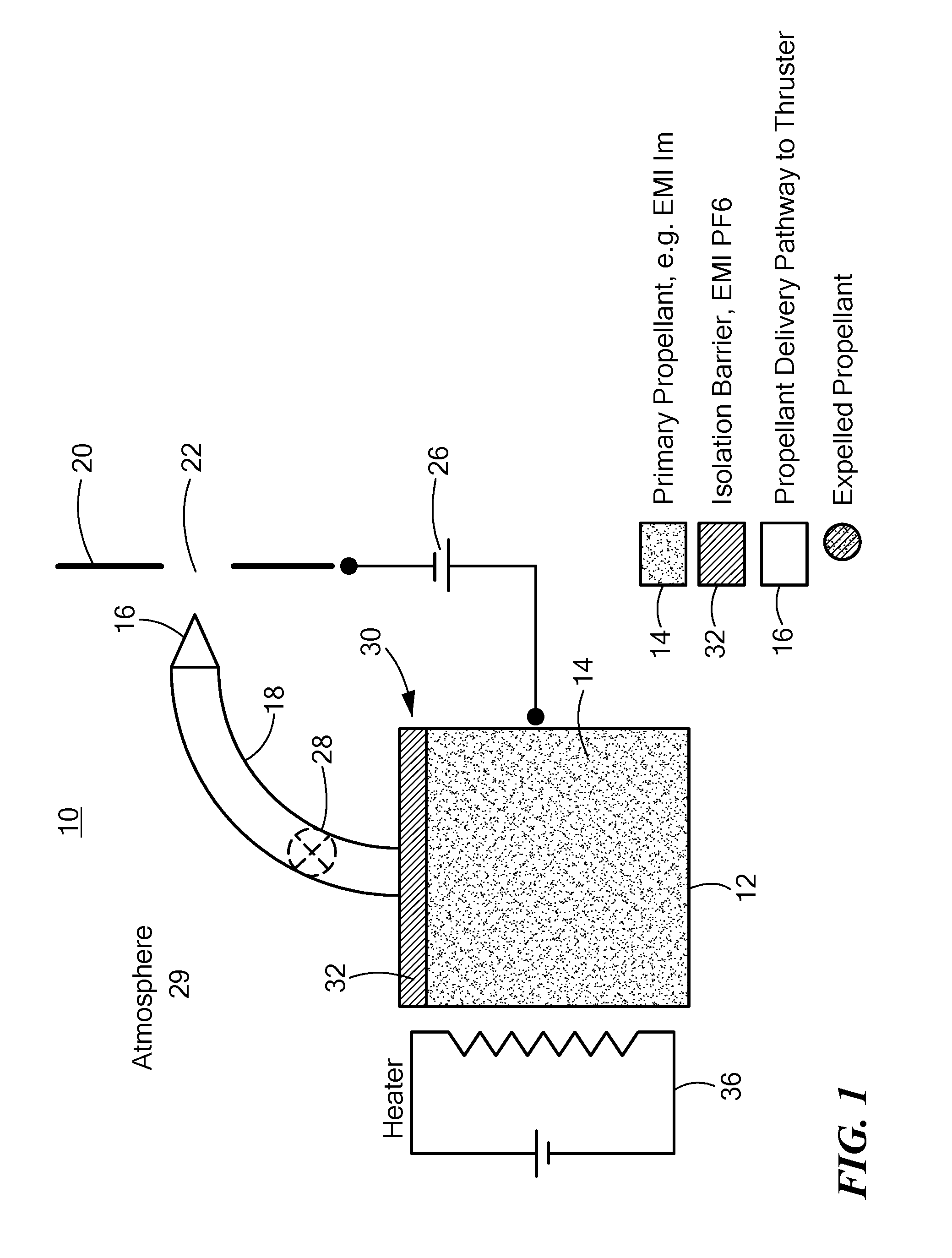 Propellant isolation barrier