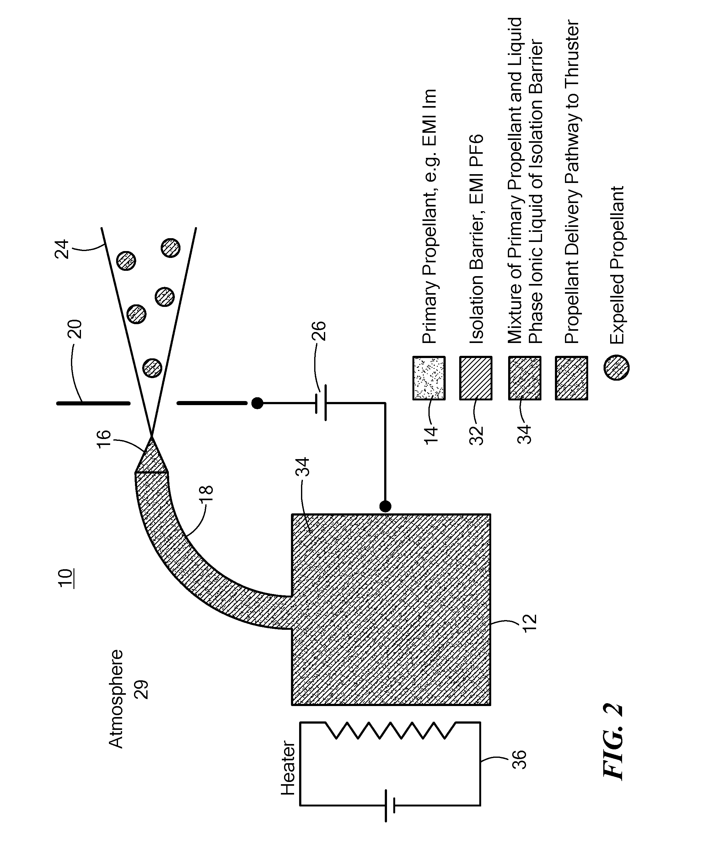 Propellant isolation barrier