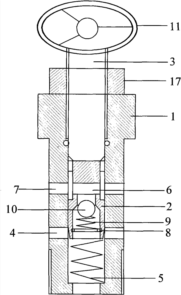 Throttling valve