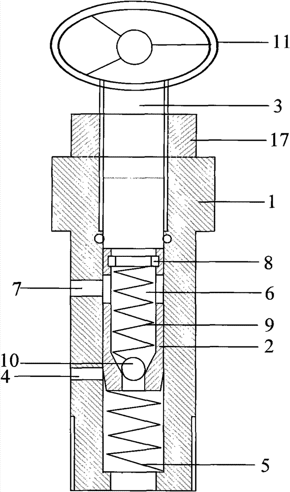 Throttling valve