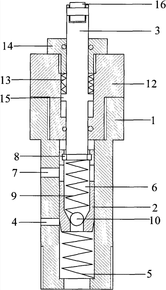 Throttling valve