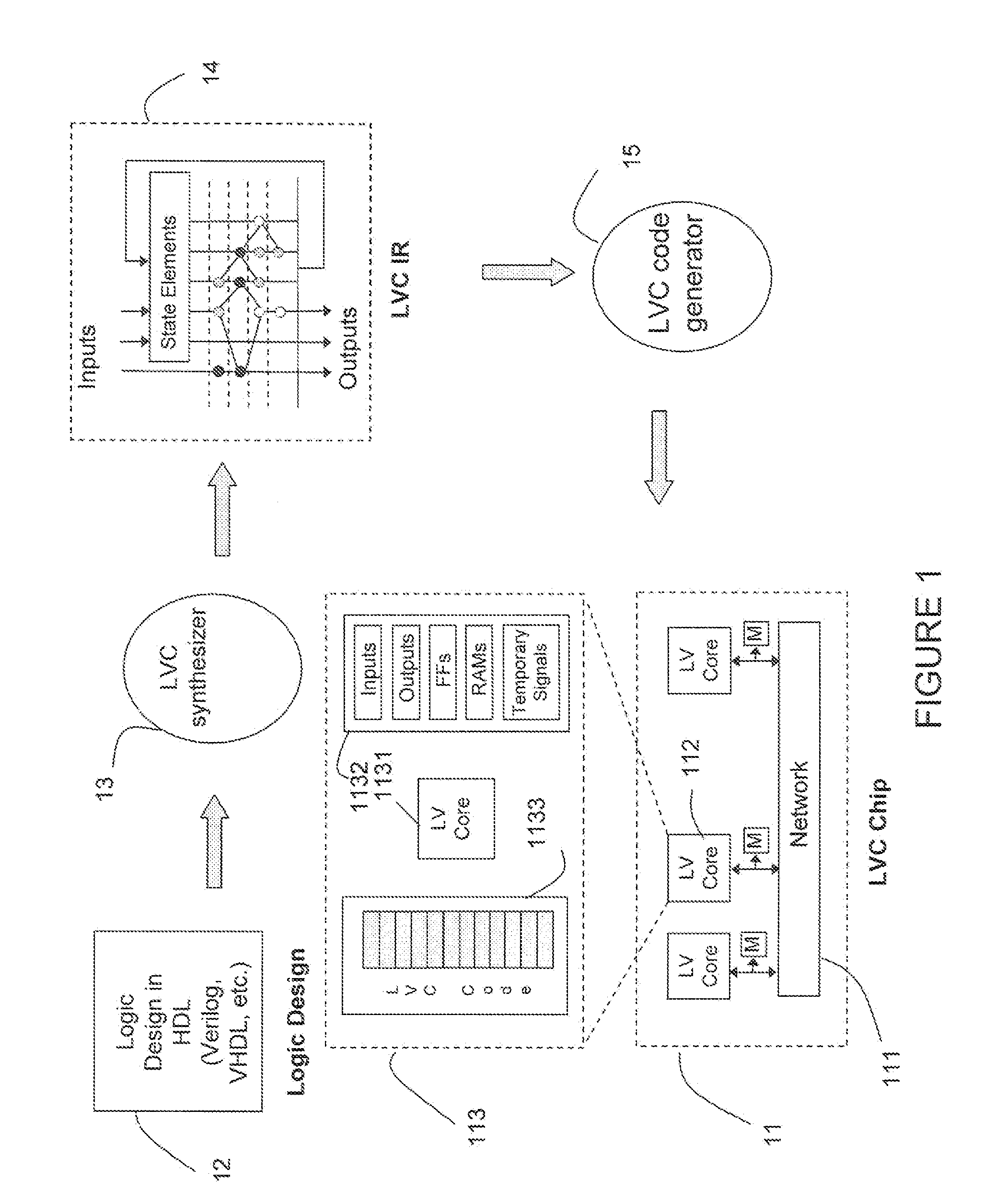 Systems and Methods for Logic Verification
