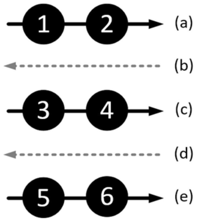 One-way sliding gesture tactile Braille touch-reading system and method