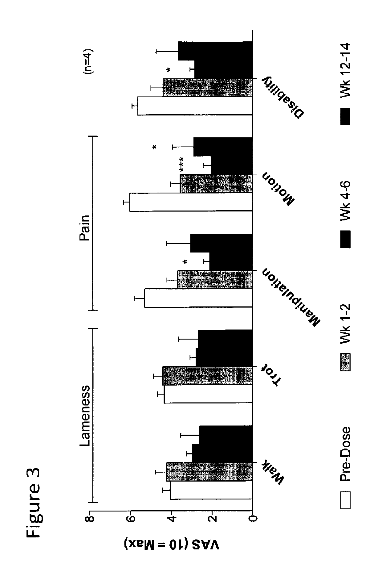 Methods for the treatment of inflammatory joint disease