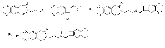 Novel preparation method for ivabradine