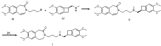 Novel preparation method for ivabradine
