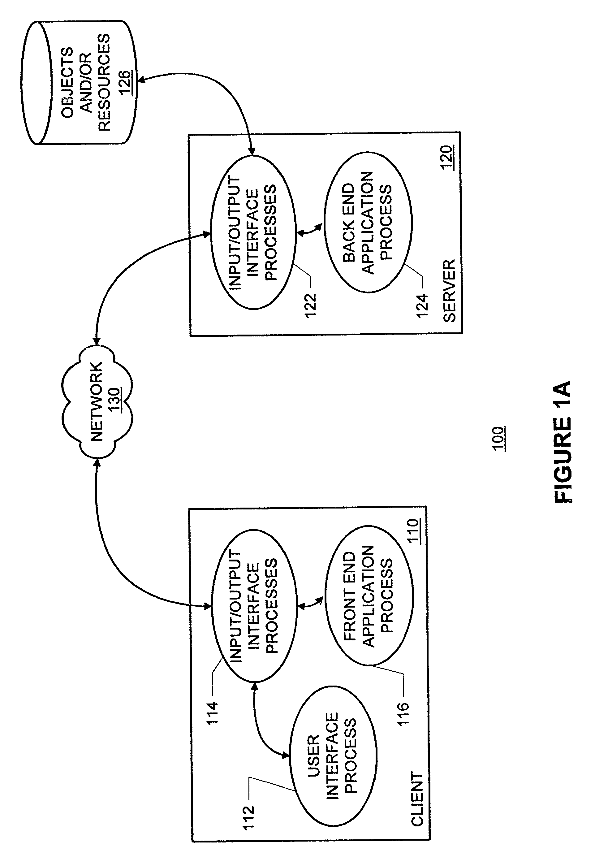 Methods, apparatus and data structures for providing a uniform representation of various types of information