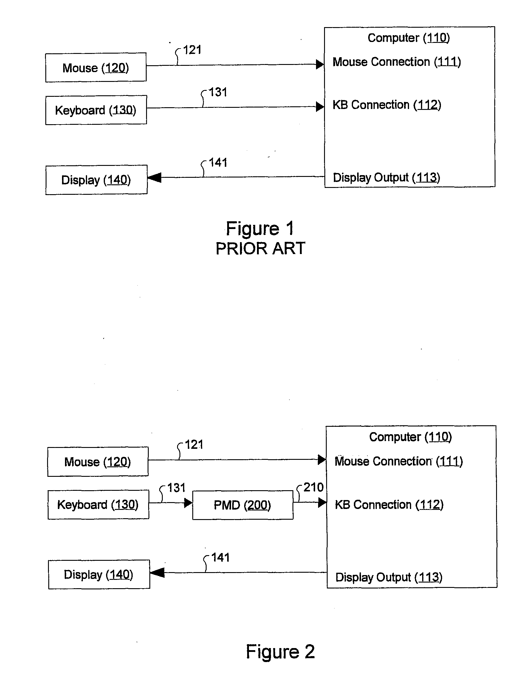 Device for Transmission of Stored Password Information Through a Standard Computer Input Interface