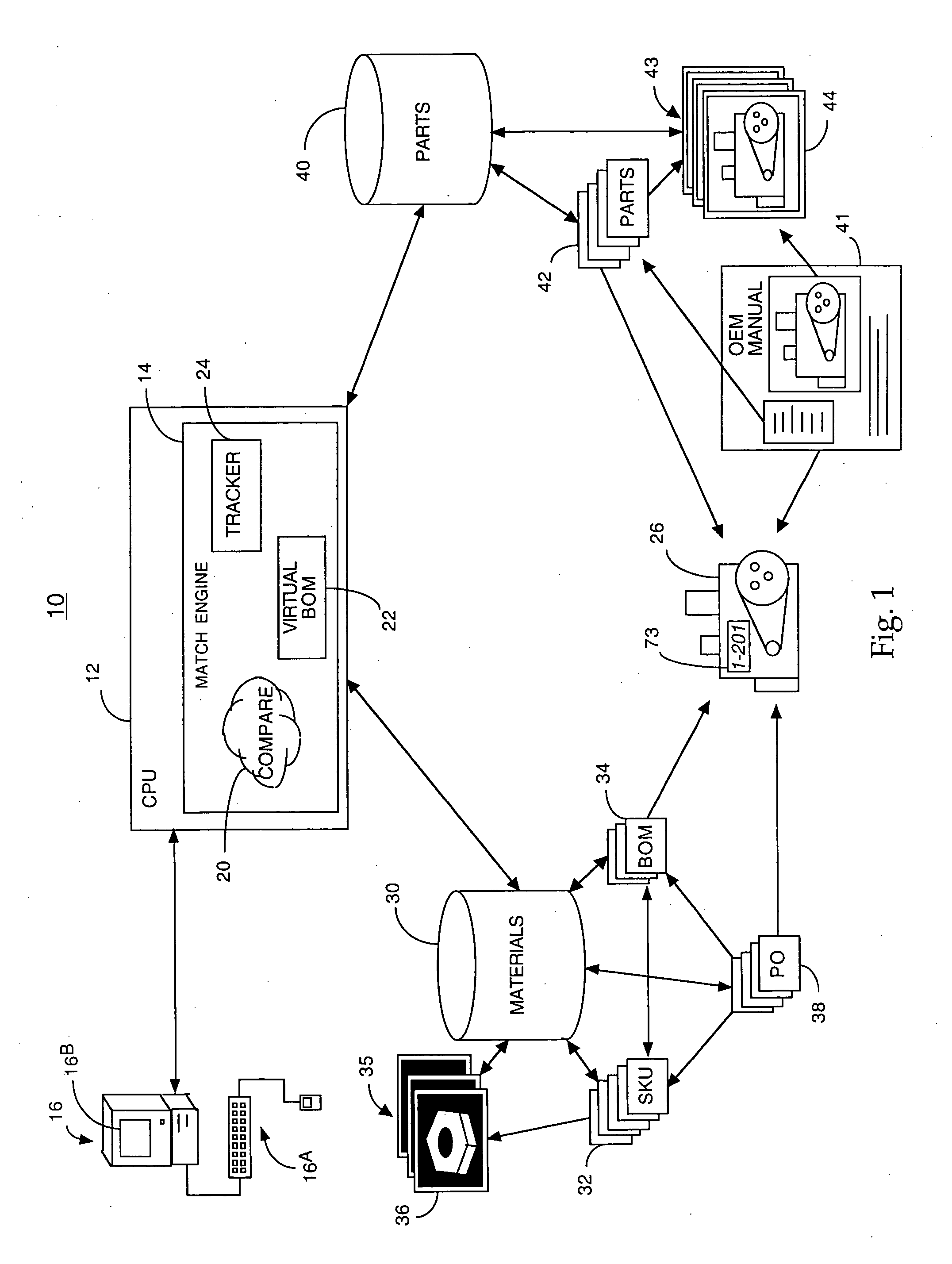 Systems and methods for the matching of materials data to parts data