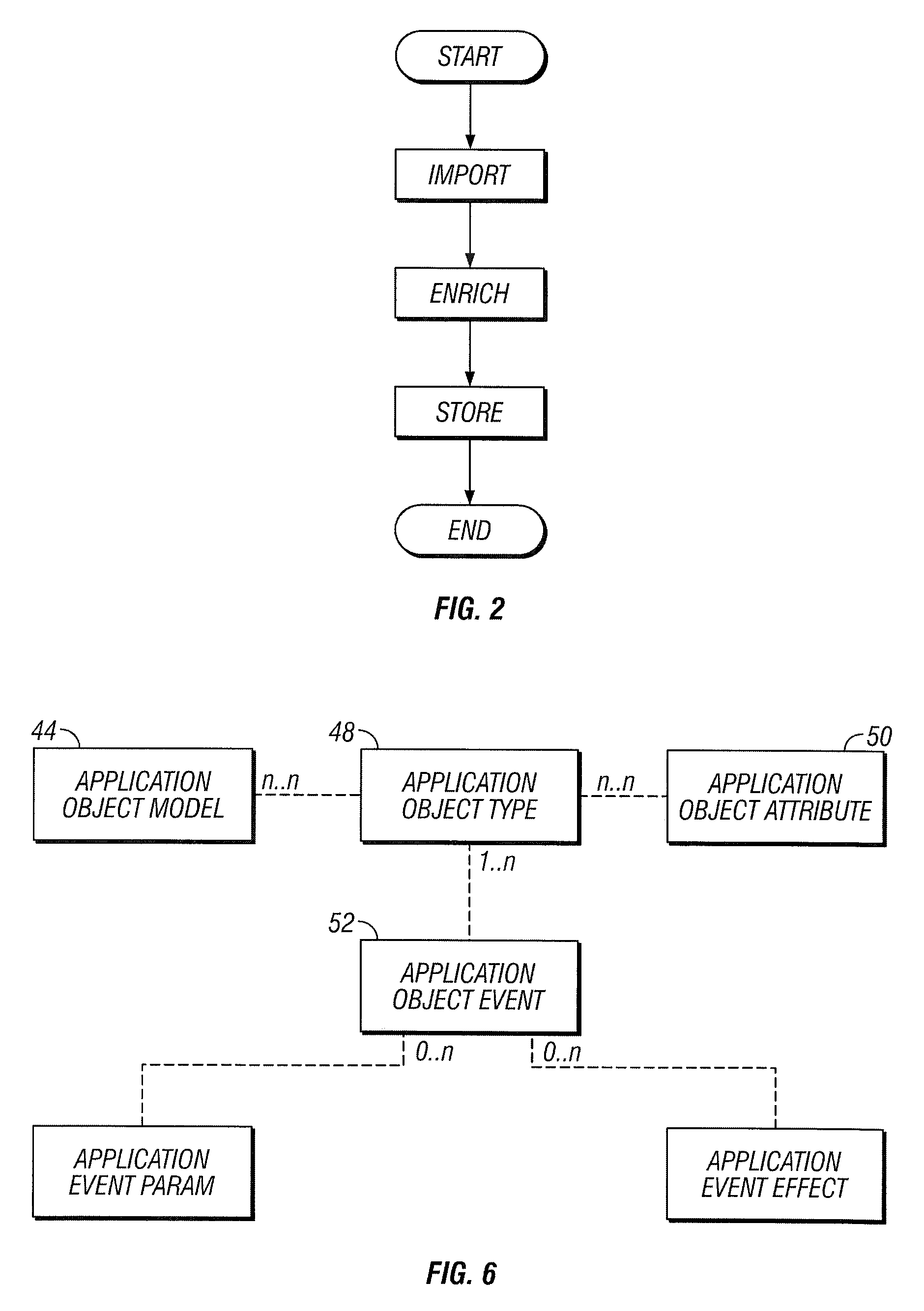 Method and system for rule-based generation of automation test scripts from abstract test case representation