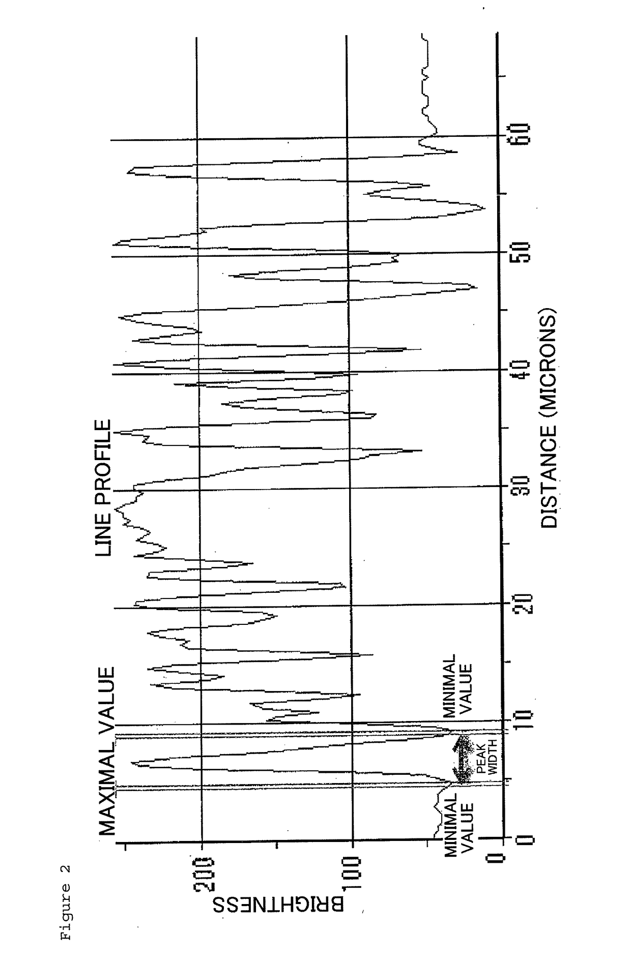 Ferrite particles having outer shell structure used for filtering medium