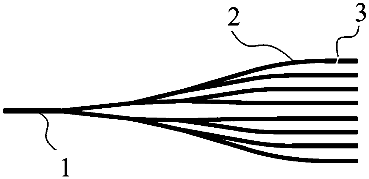 Return loss-customizable planar optical waveguide type optical splitter and waveguide type optical device