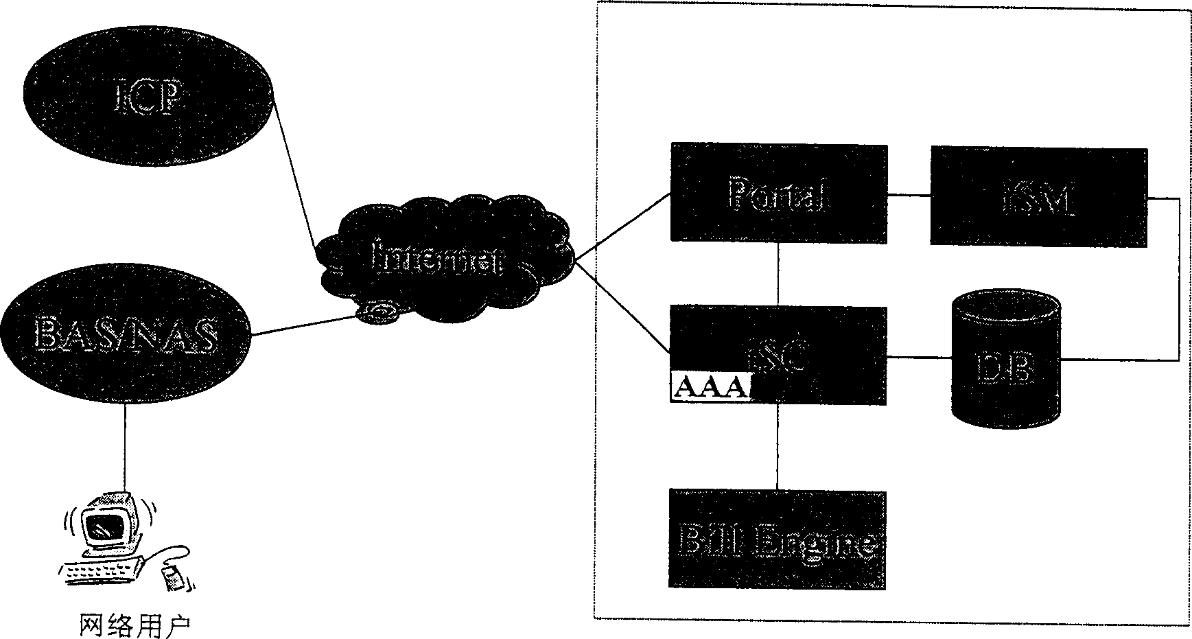 Method of realizing Internet contents paying