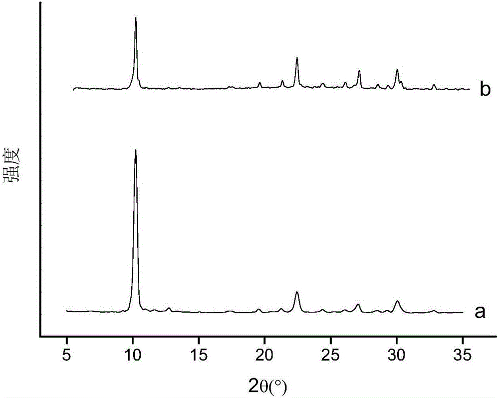 Natural stilbite adsorbent for removing nitrosamine from exhaust gas and preparation method thereof