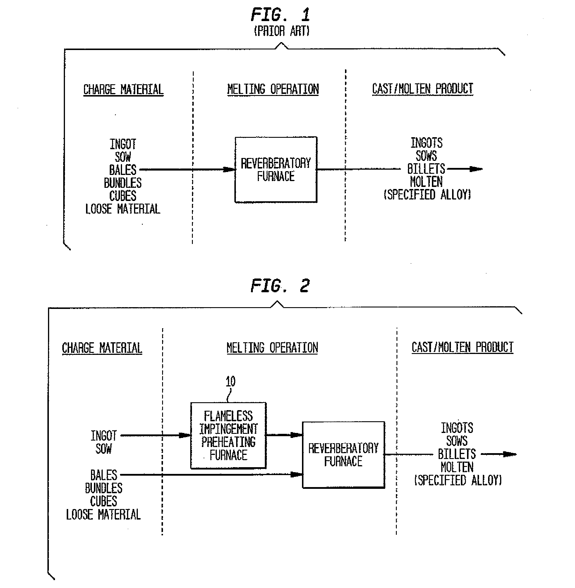 Flameless impingement preheating furnace