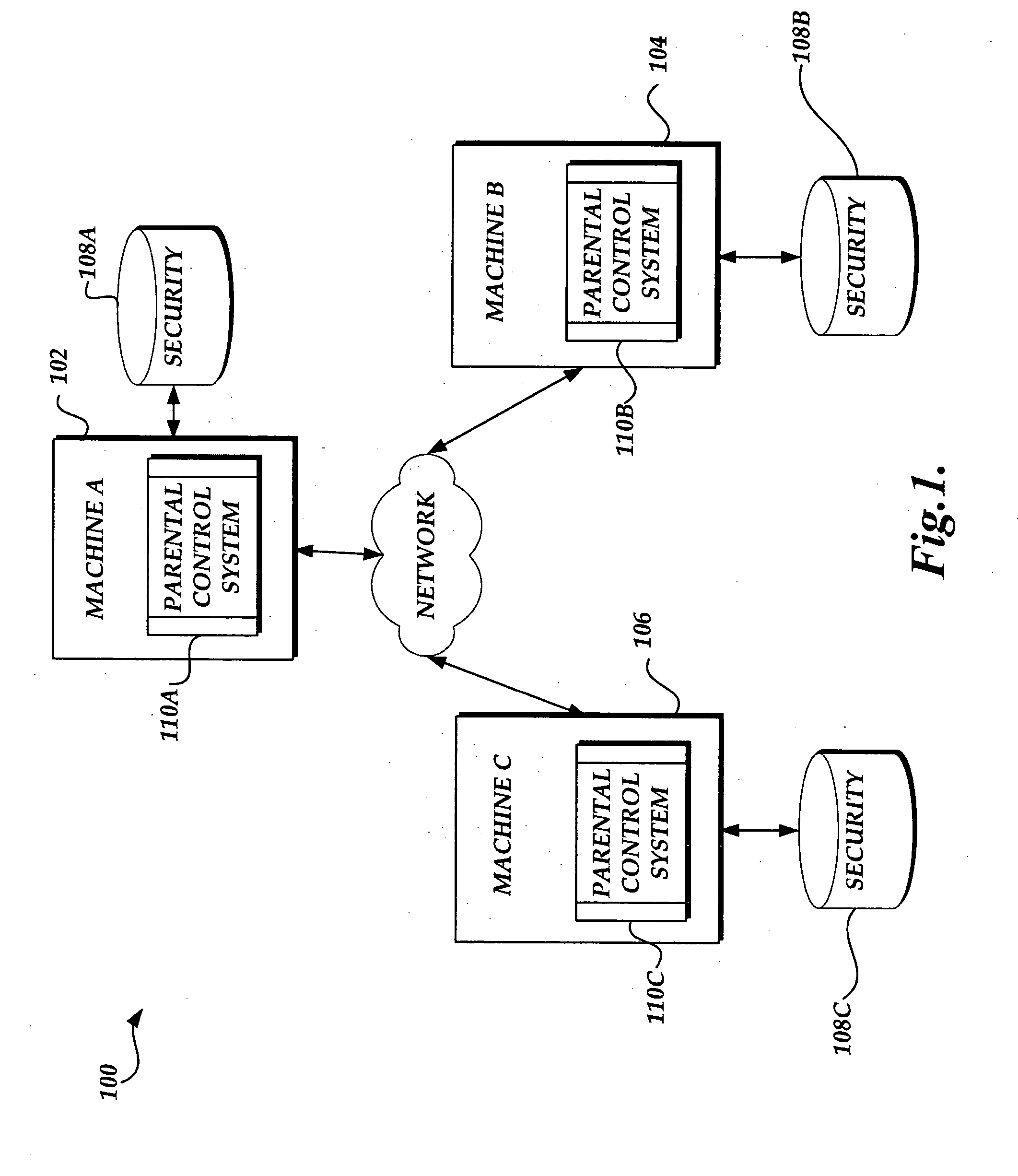 System and method for aggregating and extending parental controls auditing in a computer network
