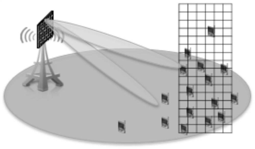 A kind of broadcast beamforming method and base station