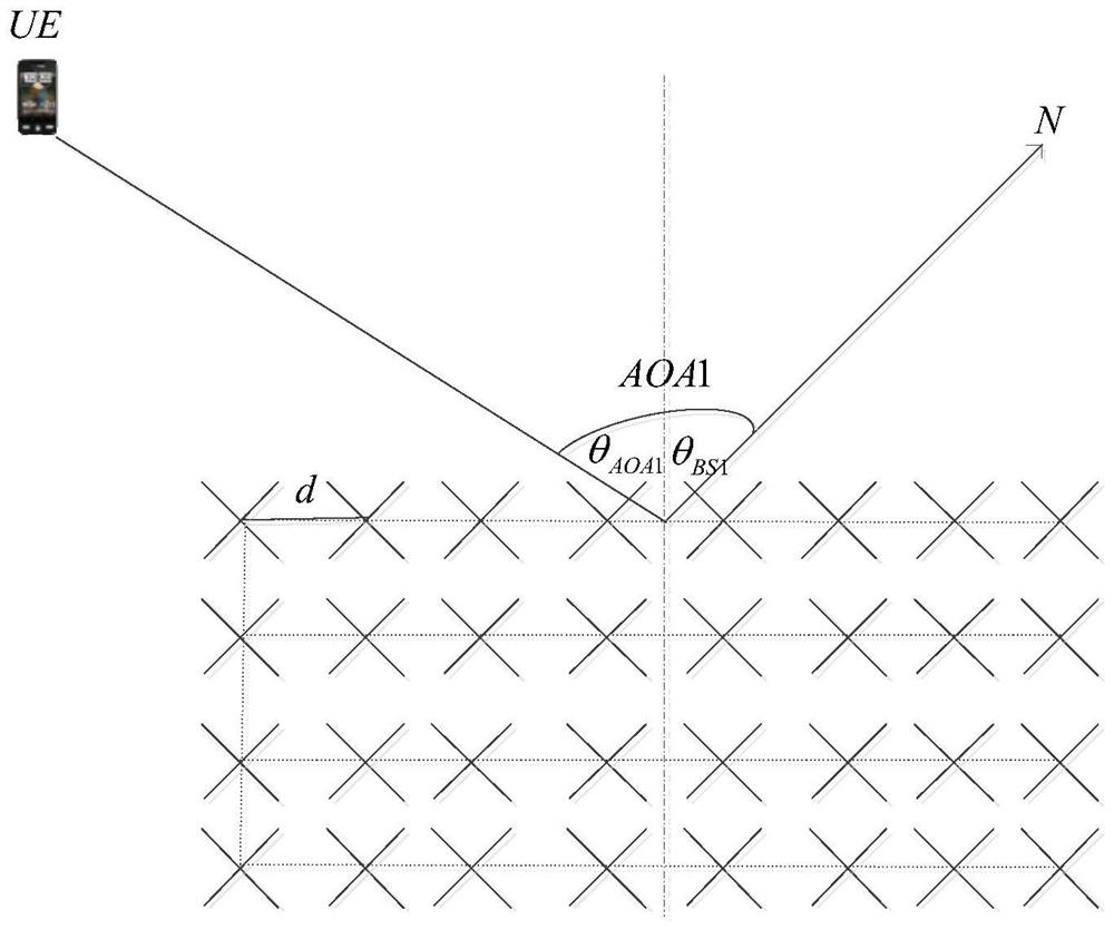 A kind of broadcast beamforming method and base station