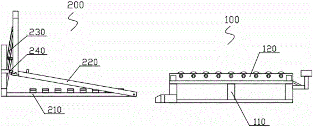 No-pallet loading device and no-pallet loading method