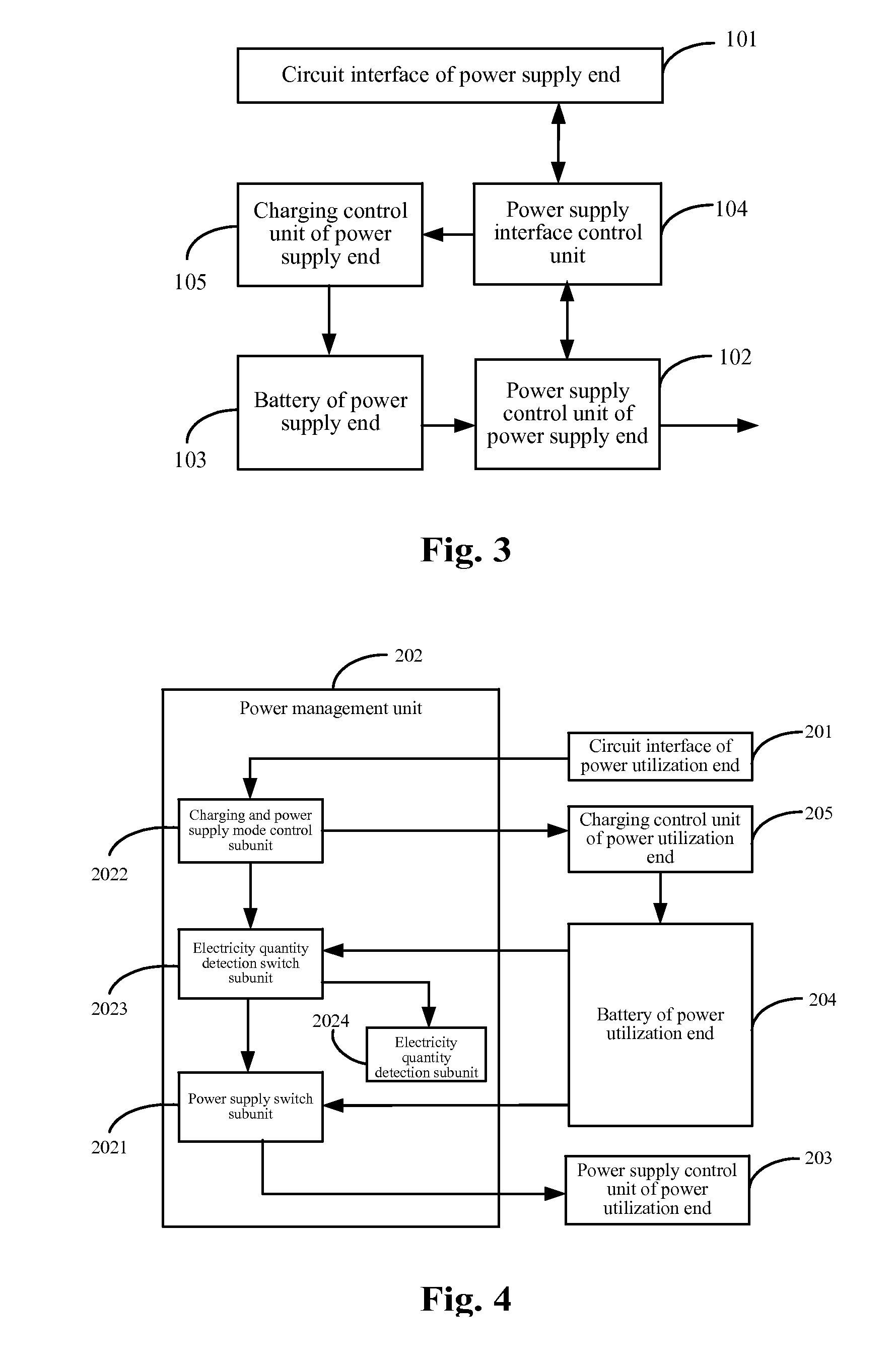 System, method and mobile terminal for sharing battery between mobile terminals