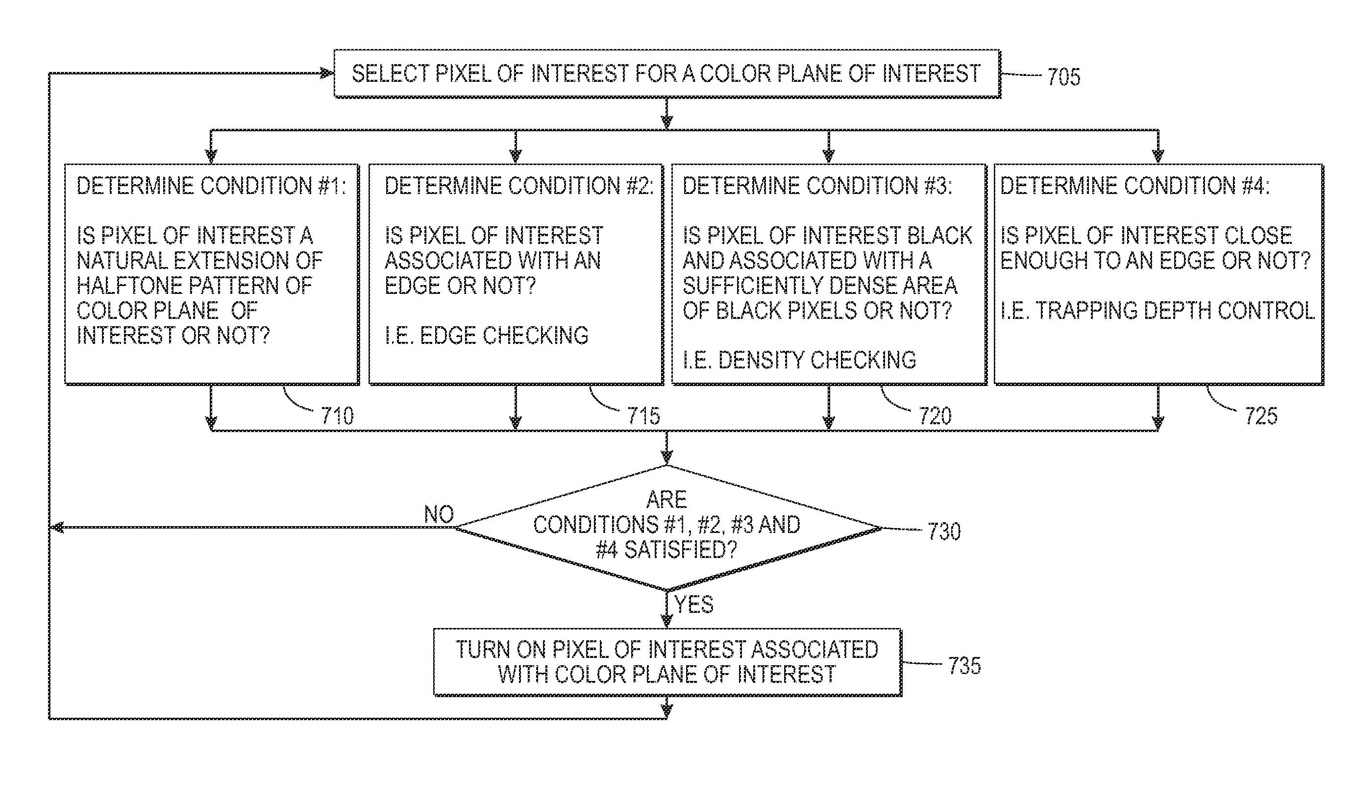 Black trapping methods, apparatus and systems for binary images