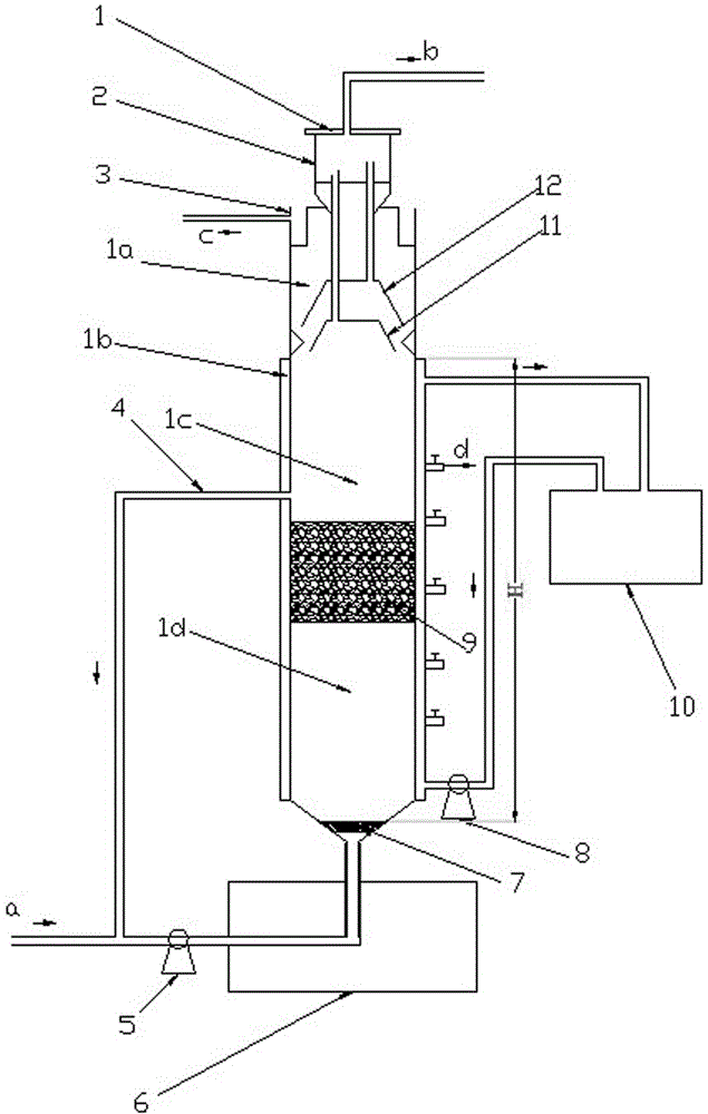 Device and process for producing methane by sludge removal filtrate