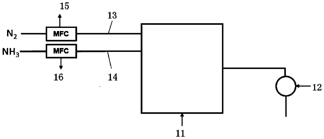 Fluorine-containing residue removing method, etching method and oxide layer cleaning method