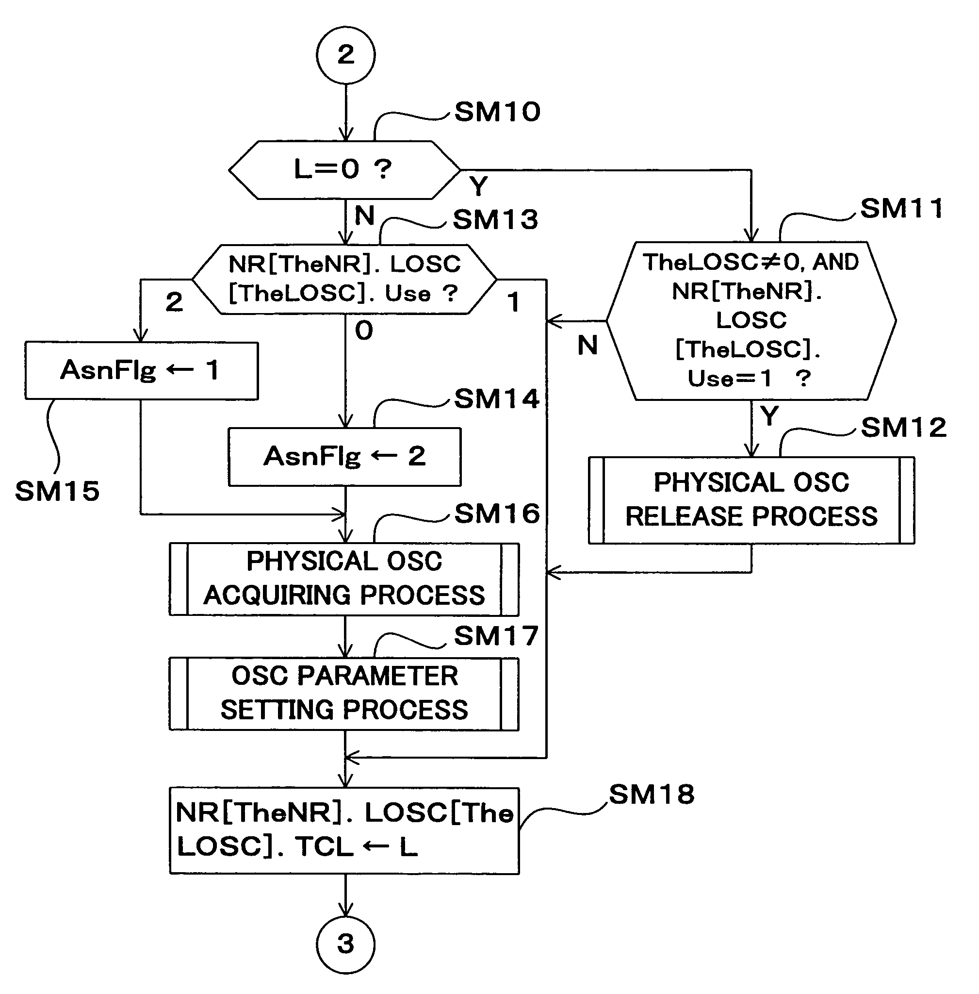 Waveform generating apparatus and waveform generating program