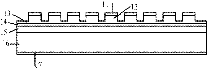 Fabrication method of coupled waveguide laser with integrated photonic crystal phase modulator