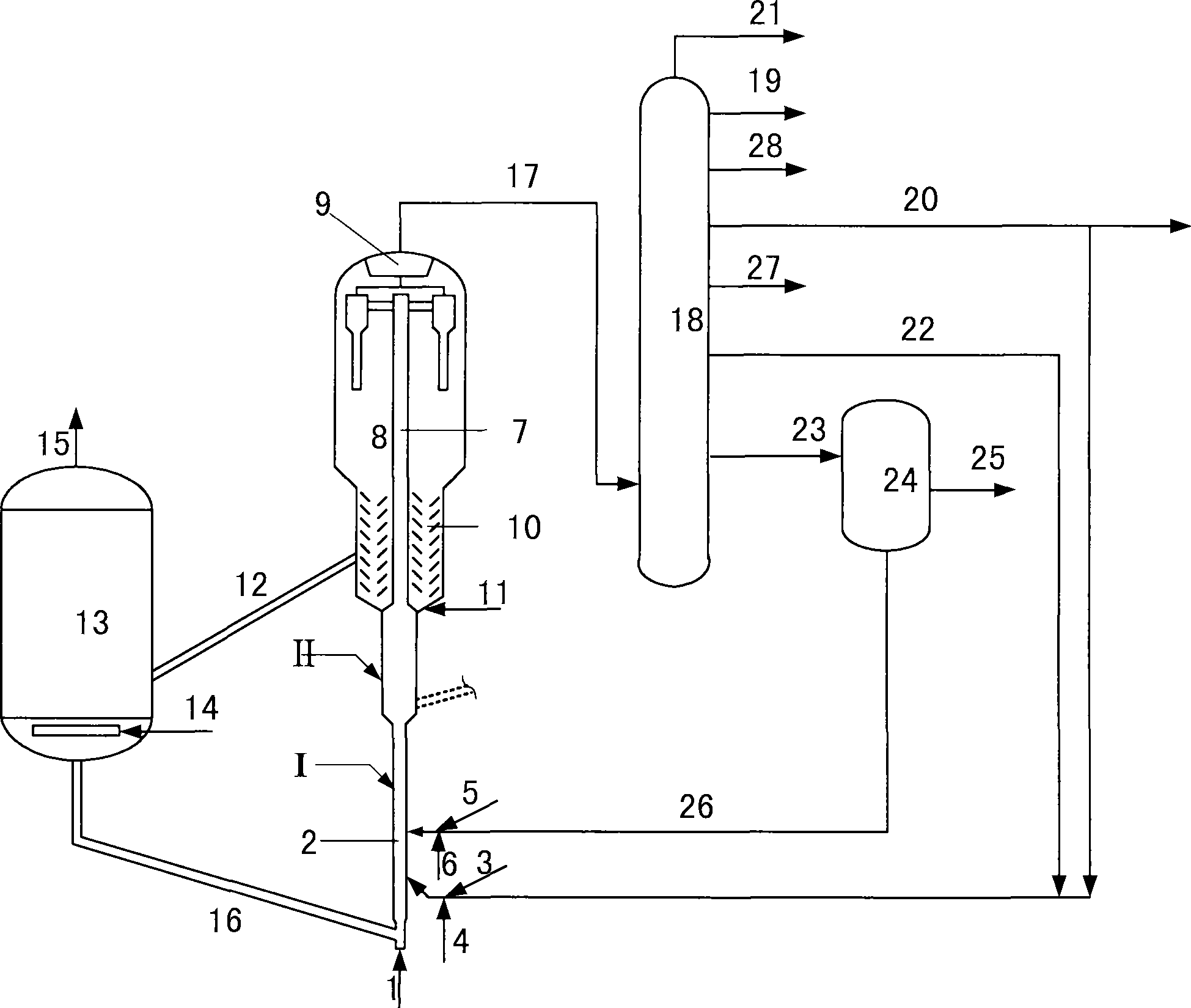 Catalytic conversion method for preparing propylene and high-octane gasoline