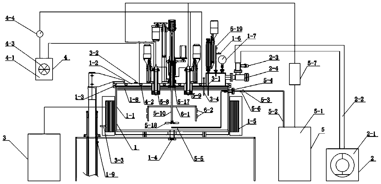 Automatic oxygen control/corrosion device and method in high temperature lead and bismuth melt