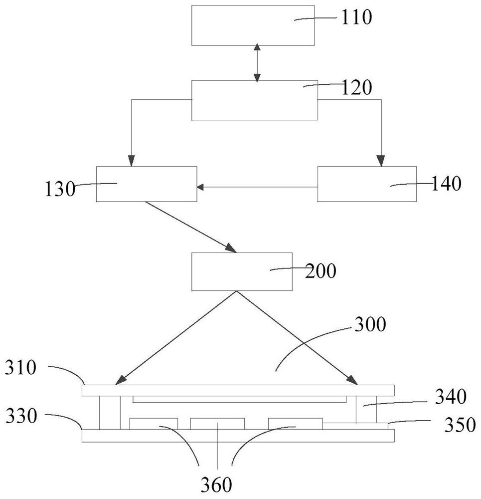 Laser processing apparatus and method, laser packaging method, laser annealing method