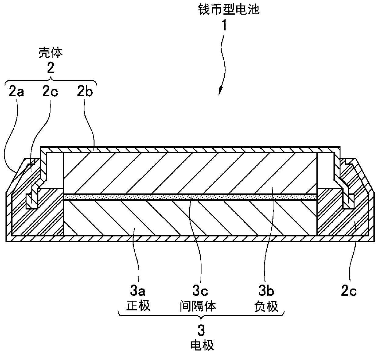 Nickel composite hydroxide particle and production method therefor, positive electrode active material for secondary battery and production method therefor, and secondary battery