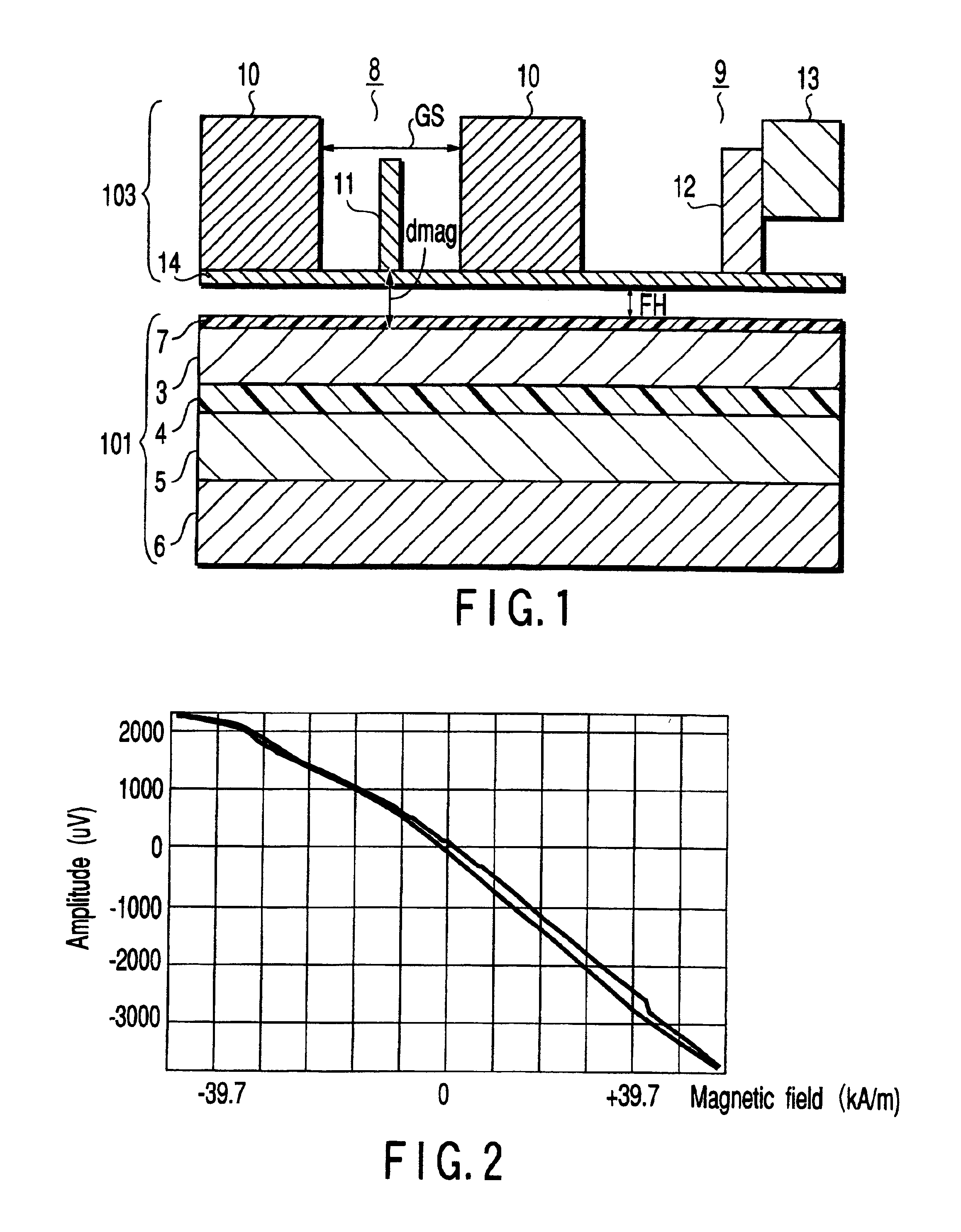 Magnetic head including magnetoresistive element for perpendicular magnetic recording type disk drive