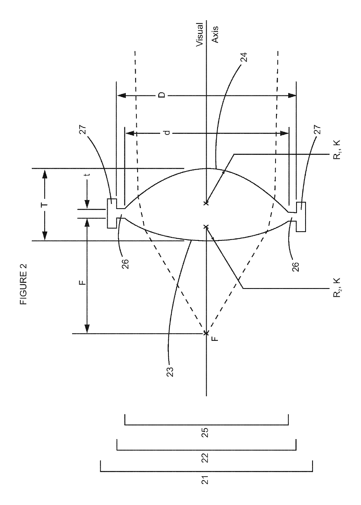 Molded ophthalmic lens with integral ring portion for examination or treatment of an eye